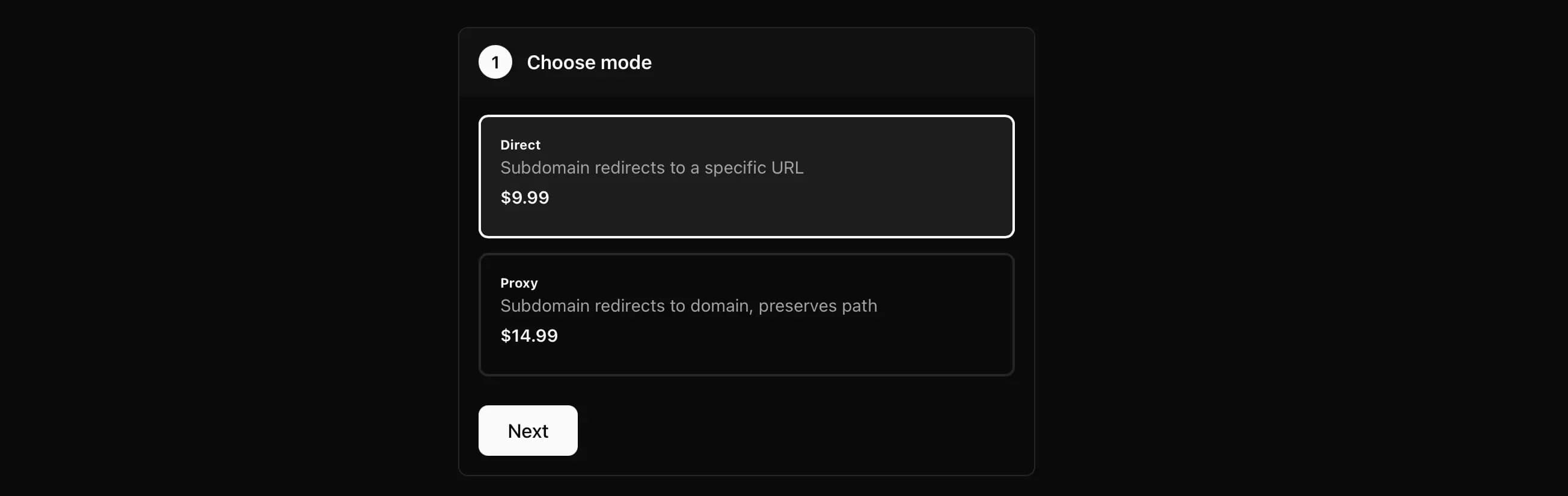 Shortlinkin – Your subdomain on nqstx.online